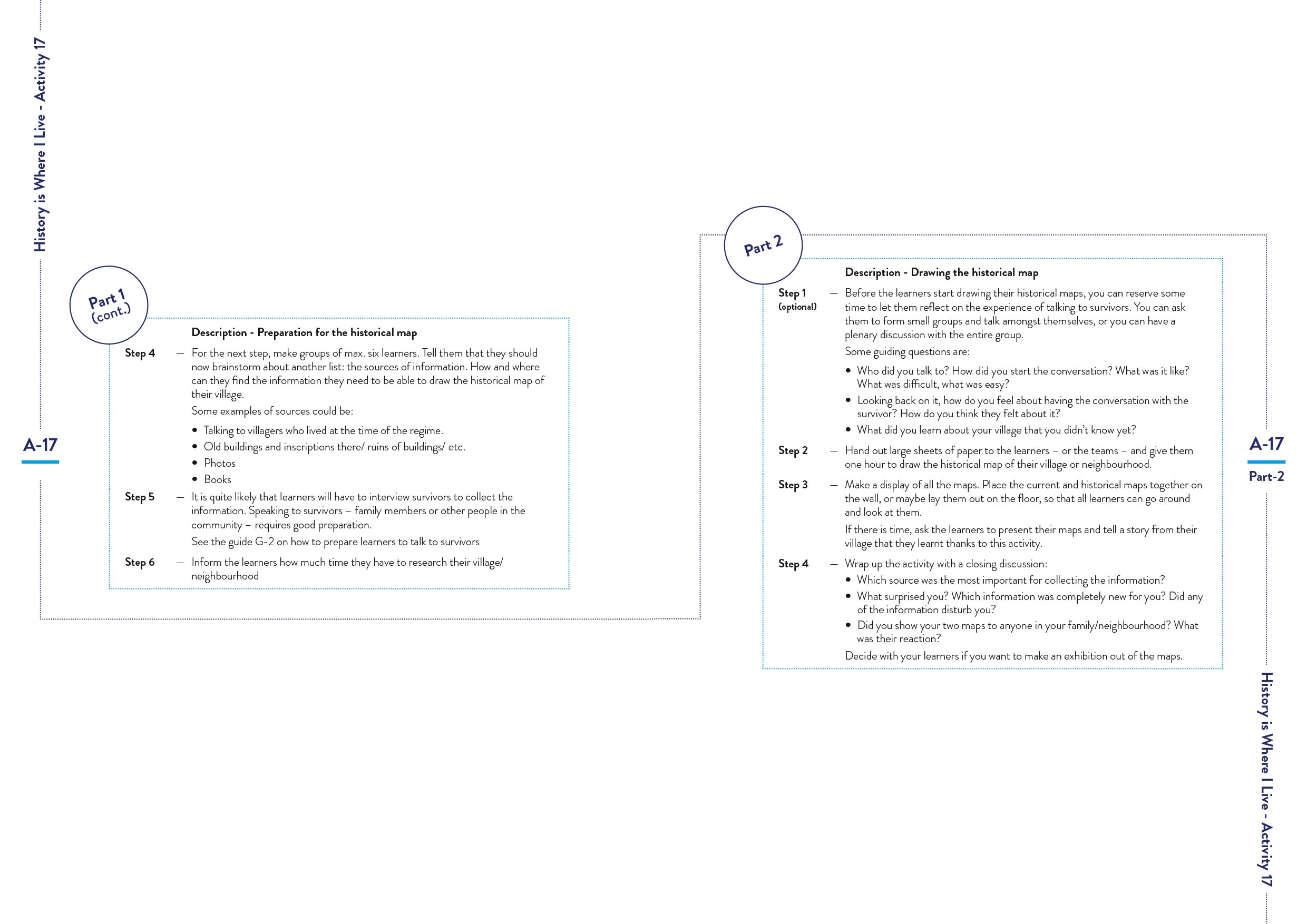 Spread of training manual showing the objectives and description of an activity. A dotted line joins the two pages with part one of the description in a circle